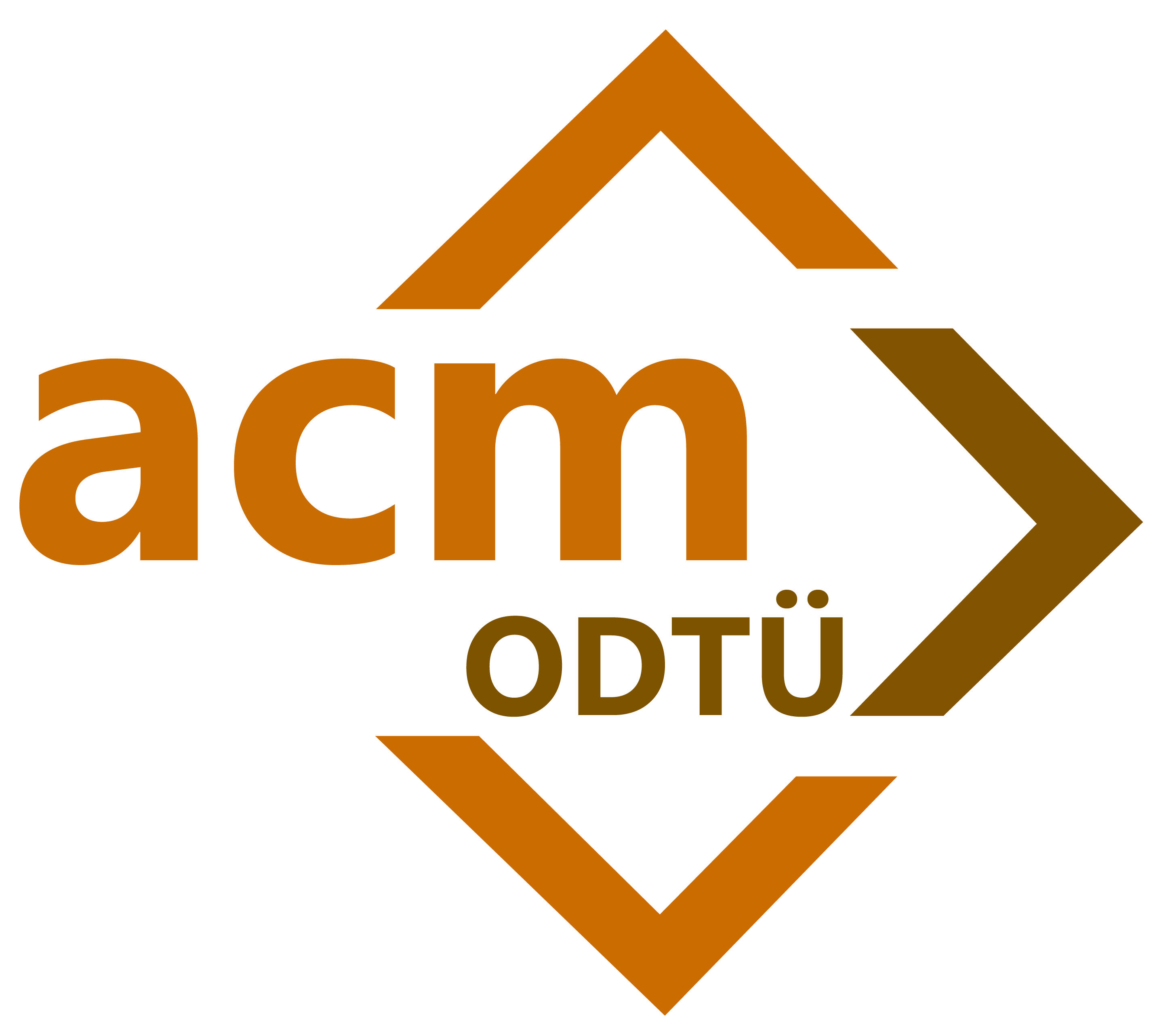 ACM